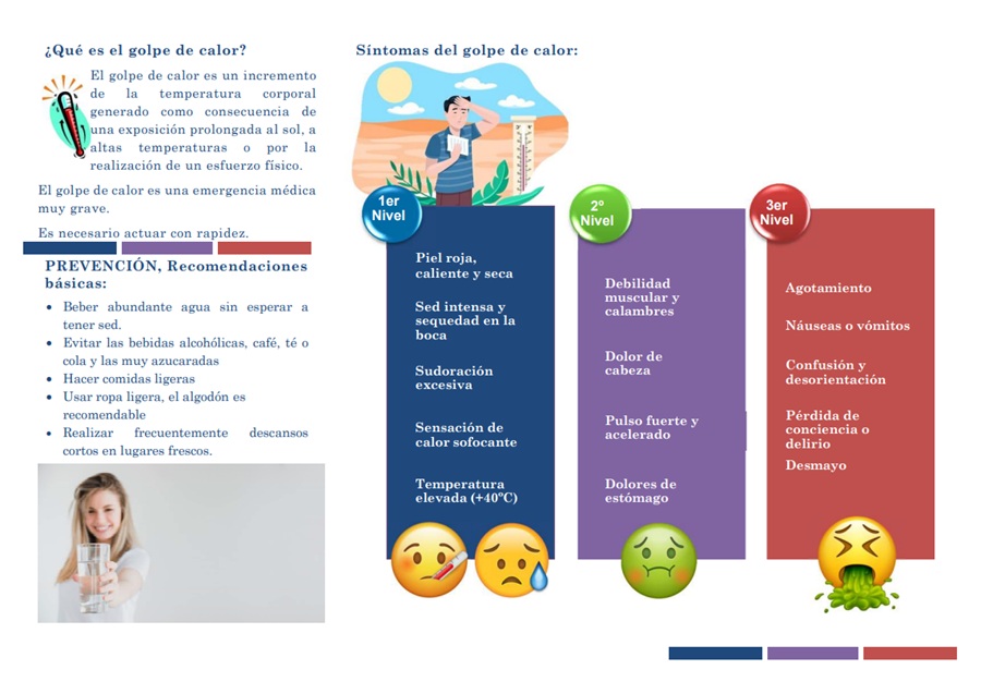 Estrés térmico 2
